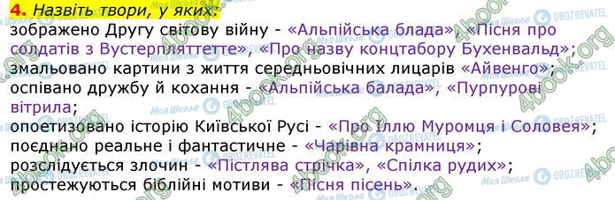 ГДЗ Зарубіжна література 7 клас сторінка Стр.272 (4)